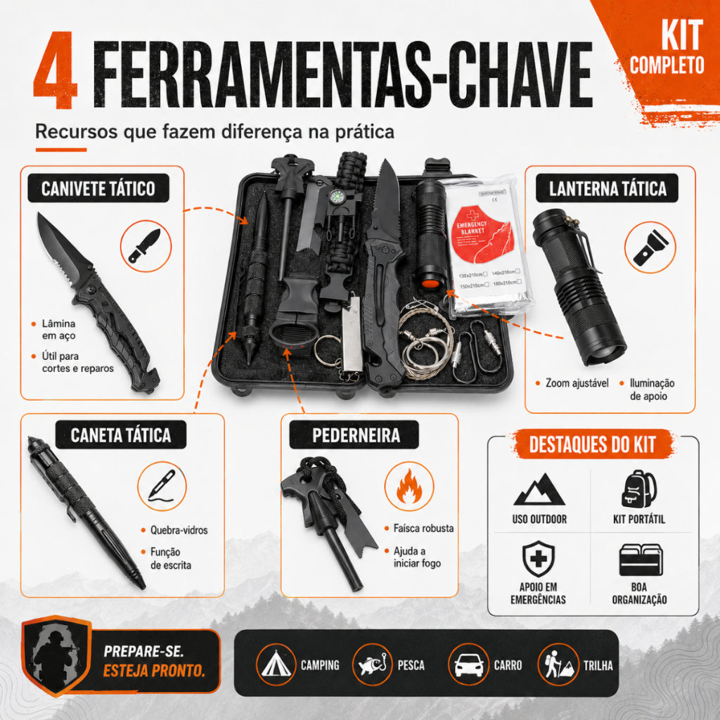 Kit Tático Militar 14 em 1