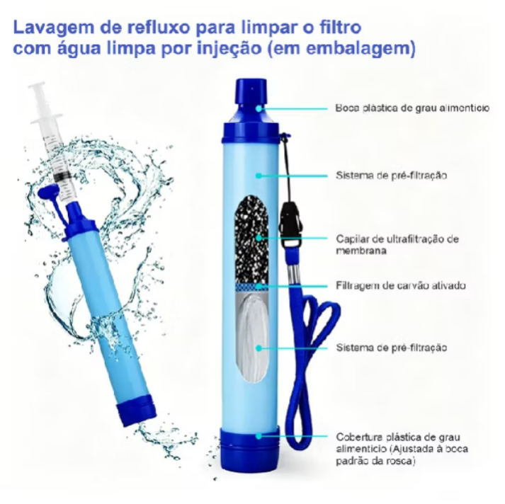 Filtro d'Água Portátil Tático Sobrevivência