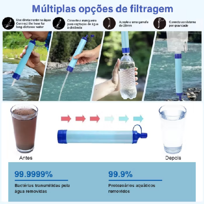 Filtro d'Água Portátil Tático Sobrevivência